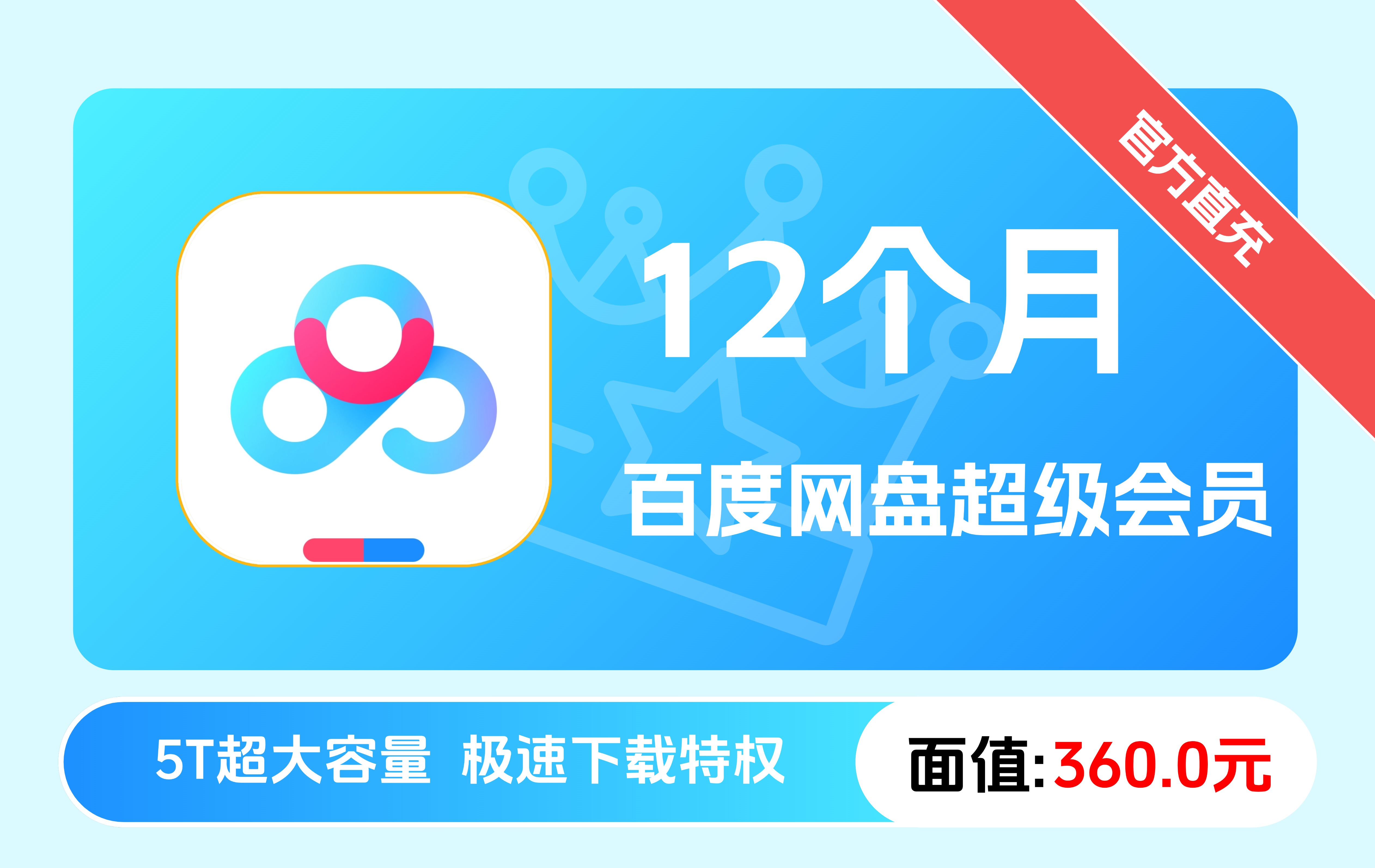 综合权益场景展示